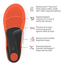 Superfeet Work Cushion - Trim-to-Fit Orthotic Shoe