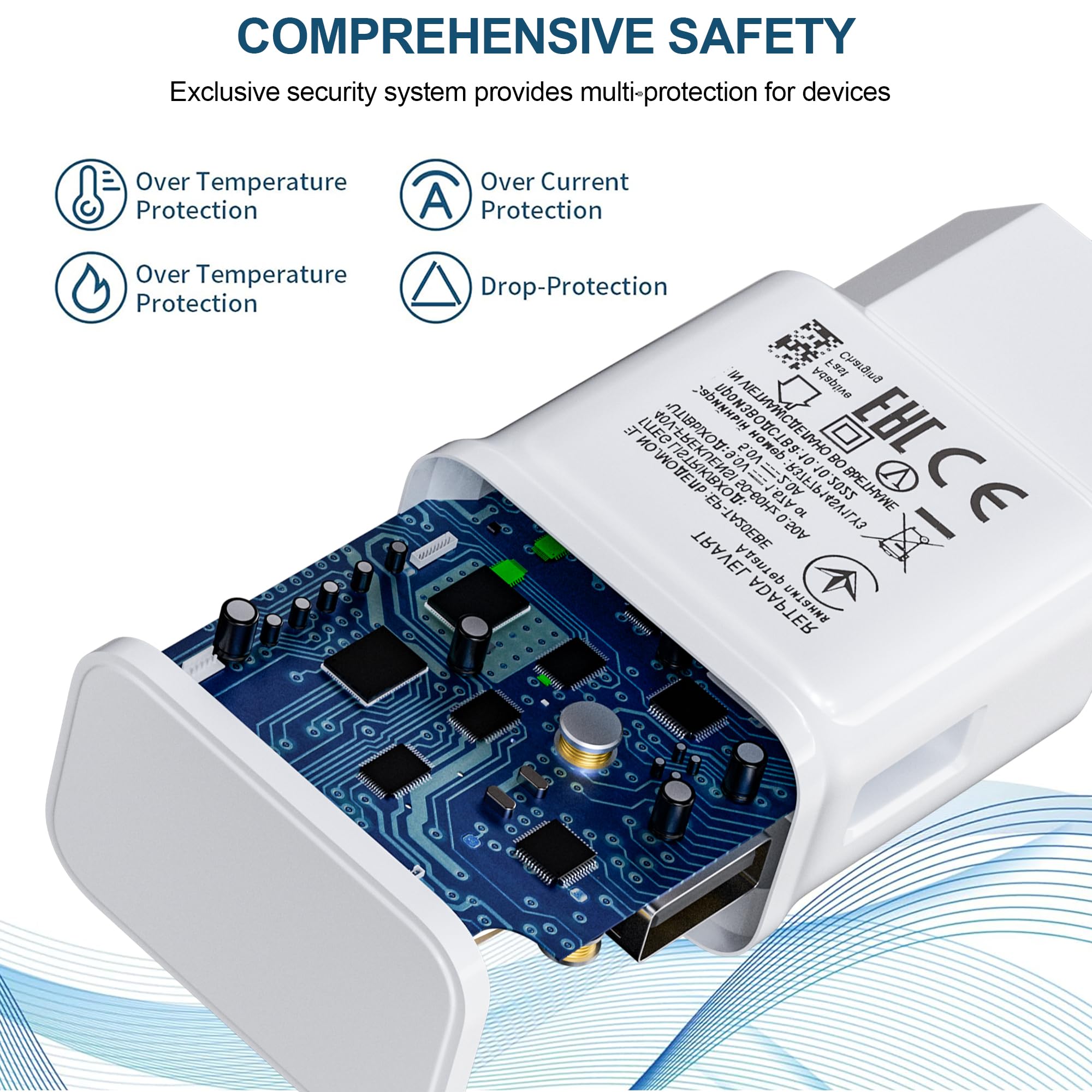 Ladegerät Schnellladegerät mit 2m Ladekabel USB C Schnellladekabel für Samsung Galaxy S21 S20 S10 S9 S8 A05S A06 A13 A14 A15 A16 A20 A25 A33 A34 A35 A36 A40 A52s A53 A54 A55 A56 M35 M33 M14 Handy 3