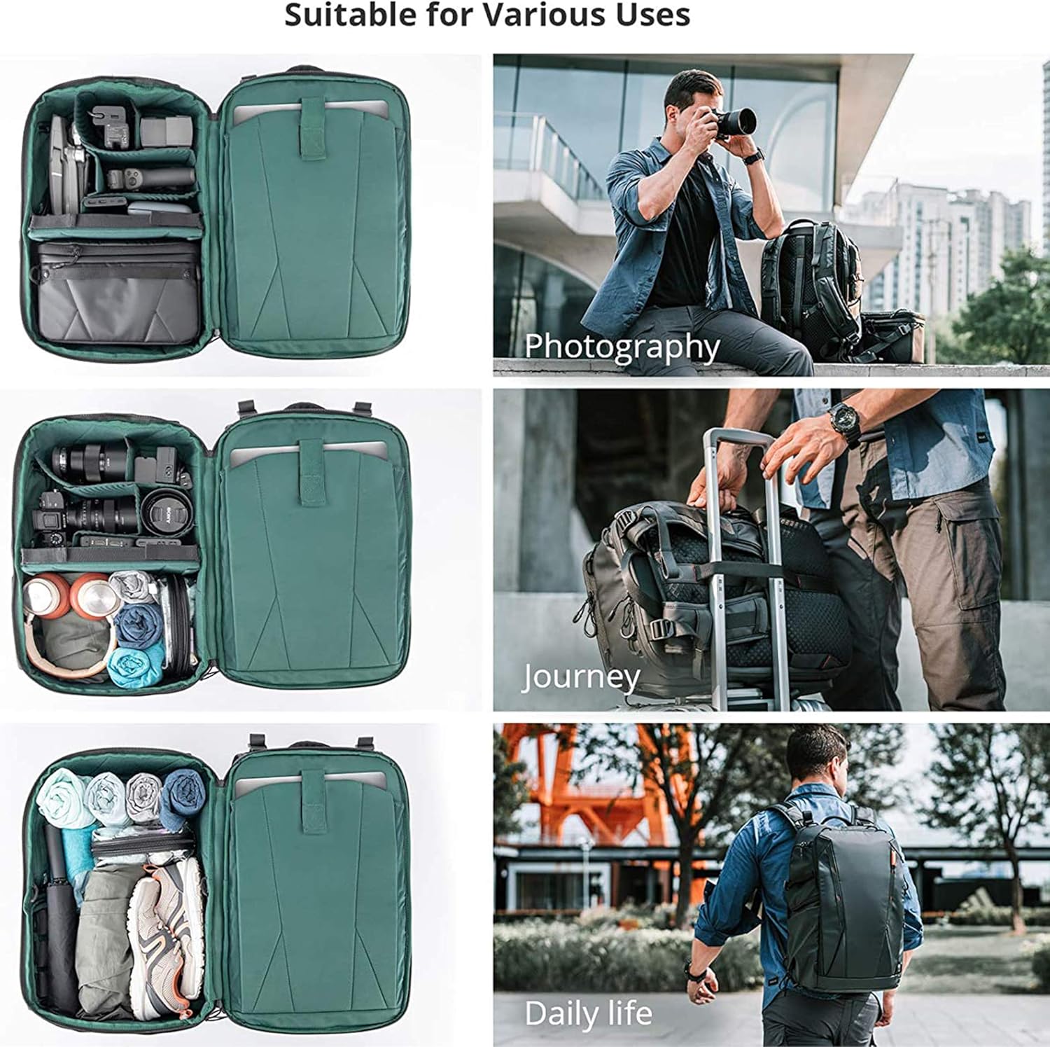 PGYTECH OneMo Waterproof Camera Backpack, Drone Case with 15.6" Laptop Compartment, Custom Dividers, Travel Bag Compatible with DJI Sony Canon Nikon DSLR/SLR Mirrorless Camera Tripod (Twilight Black) : Electronics