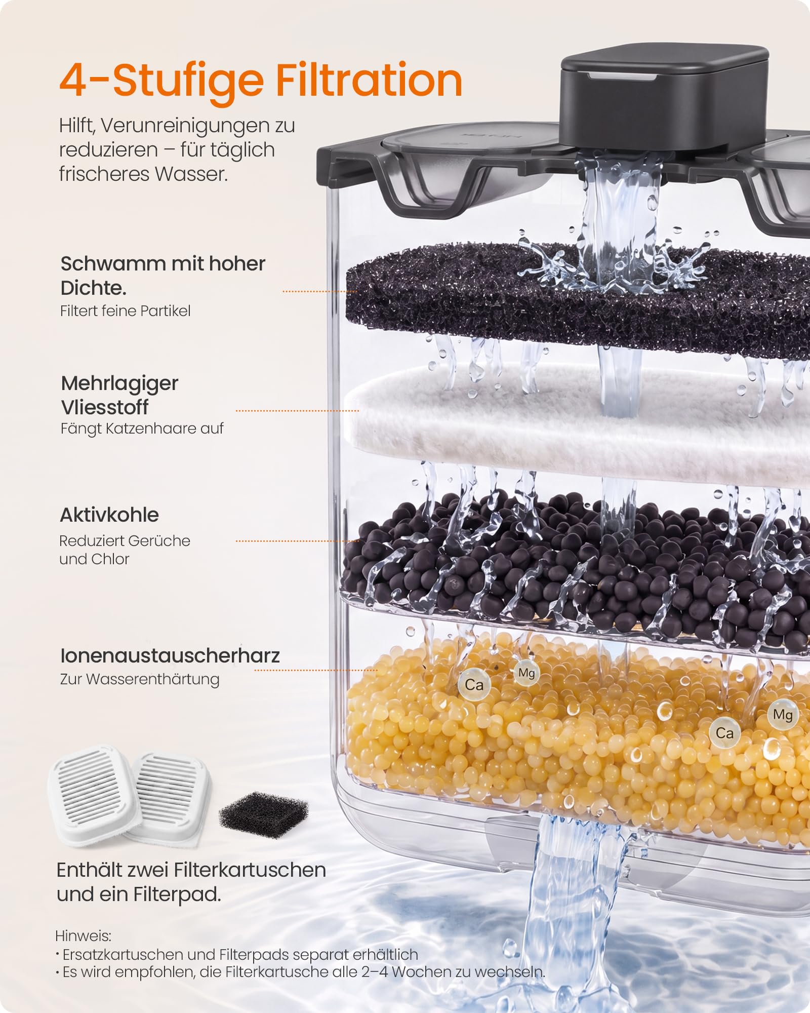 Feandrea Katzenbrunnen, 4,5 L Trinkbrunnen für Katzen, Leiser Haustierbrunnen mit 2 Filtern und 1 Schwamm, Sichtbarer Wasserstand, 28,7 x 19,3 x 17,3 cm, Schwarz, BOXAL Kollektion PWF001B101 4