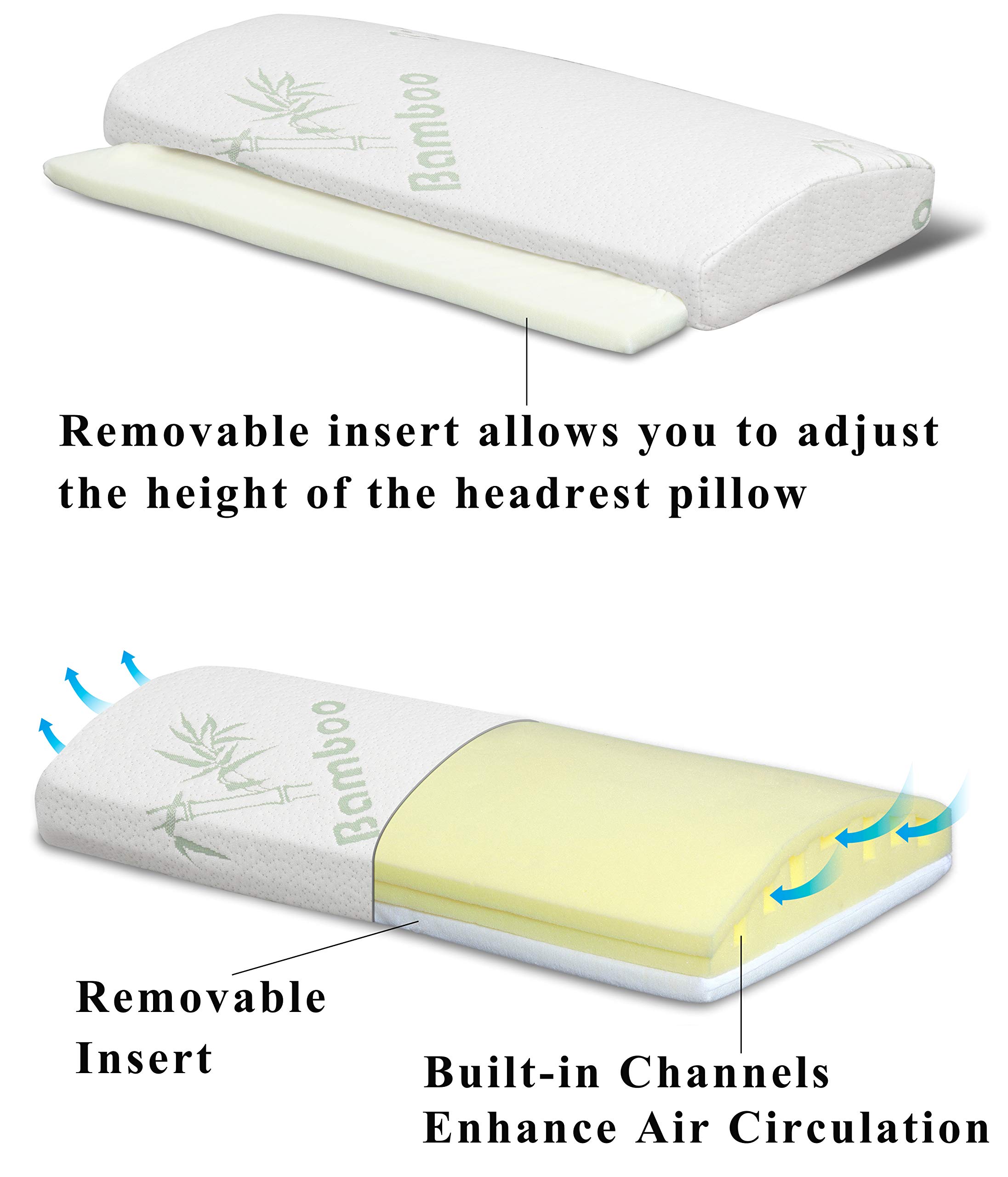 InteVision Extra Large Foam Bed Wedge Pillow (33" x 30.5" x 7.5