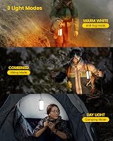 Glocusent Survival Camping Light 1200LM 5 Modes IP68 USB-C 5000mAh view 3