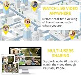 Septekon Security Camera Outdoor 2 Pack 2K Dual Antenna WiFi IP66 Night Vision view 6