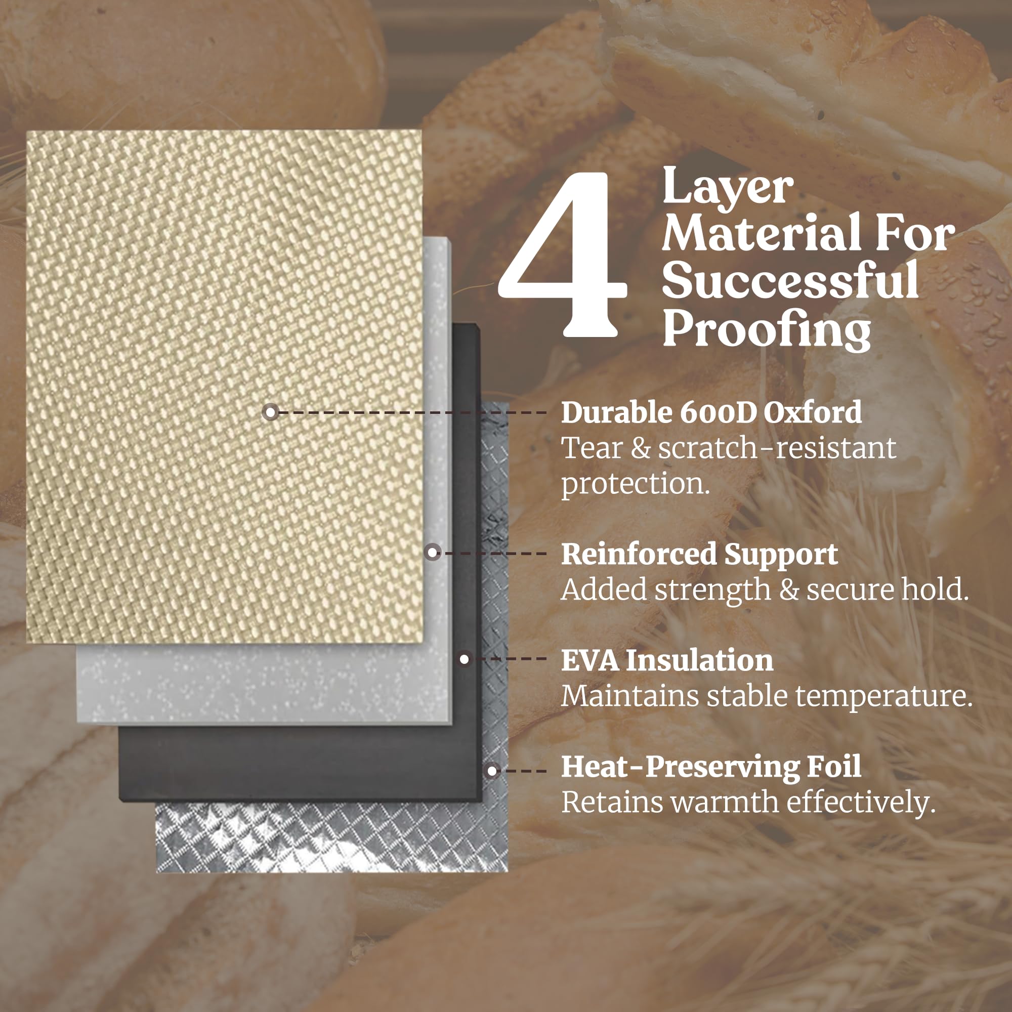 Bread Proofing Box – Bread Proofer, Dough Fermentation Box with Carry Bag, Sourdough Starter Warmer, Foldable & Zippered, Temp & Timer Controller, Ideal for Pizza, Yogurt, Kombucha – For Home Bakers