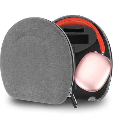 Amazon.com: Geekria Shield Headphones Case Compatible with Apple