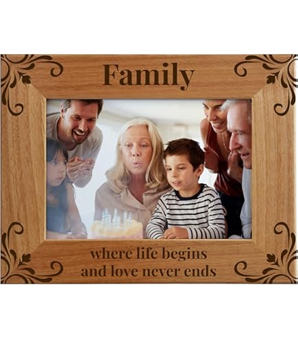 Amazon.com - Zmyollo Family Picture Frame - The Love of a Family