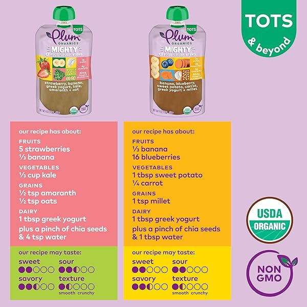 PLUM ORGANICS – +12 MONTHS ORGANIC BABY FOOD -VARIETY PACK – NON-GMO – ON-THE-GO POUCHES FOR BABY & TODDLER MEALS – QUALITY TESTED INGREDIENTS – 4 OZ (PACK OF 12)