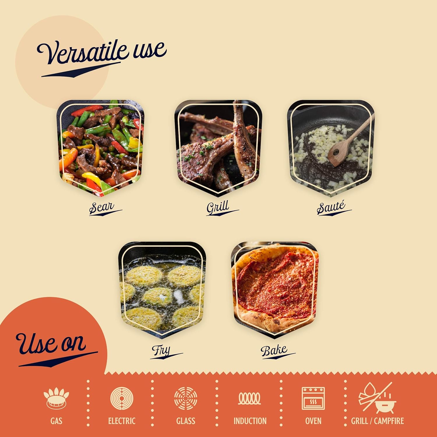 Legend Cast Iron Skillet with Lid | Large 12” Frying Pan with Glass Lid & Silicone Handle for Oven, Induction, Cooking, Pizza, Sauteing, Grilling | Lightly Pre-Seasoned Cookware Gets Better with Use: Kitchen & Dining