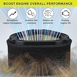 Butom GY20574 Air Filter for John Deere LT155 LT133
