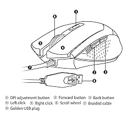 ENHANCE Computer PC Gaming Mouse Adjustable 3500