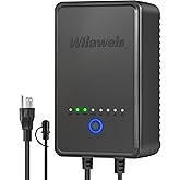 WILAWELS 120W Low Voltage Landscape Transformer, Weatherproof Outdoor Low Voltage Transformer, 120V AC to 12V DC, Landscape Lighting Transformer with Timer and Photocell Sensor, ETL Listed A03LT06