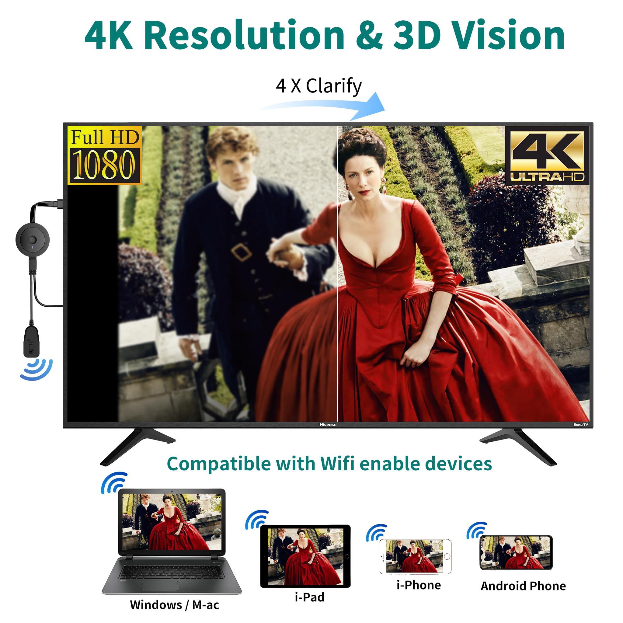 4K Wireless HDMI Display Dongle Adapter 1080P, WiFi Casting Movies, Shows Receiver for i-Phone, i-Pad, Android, Tablet, Laptop, Window to HDTV/Monitor/Projector, Compatible Miracast, Air Play, DLNA