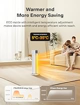 Pelonis 2000W Electric Heater Ceramic Room Fan with 75° Oscillation view 5