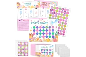 YLMFTNU 20Pcs Potty Training Chart, 10 x 7.99 inches Potty Training Sticker Chart Set, Potty Training Reward Chart for Toilet