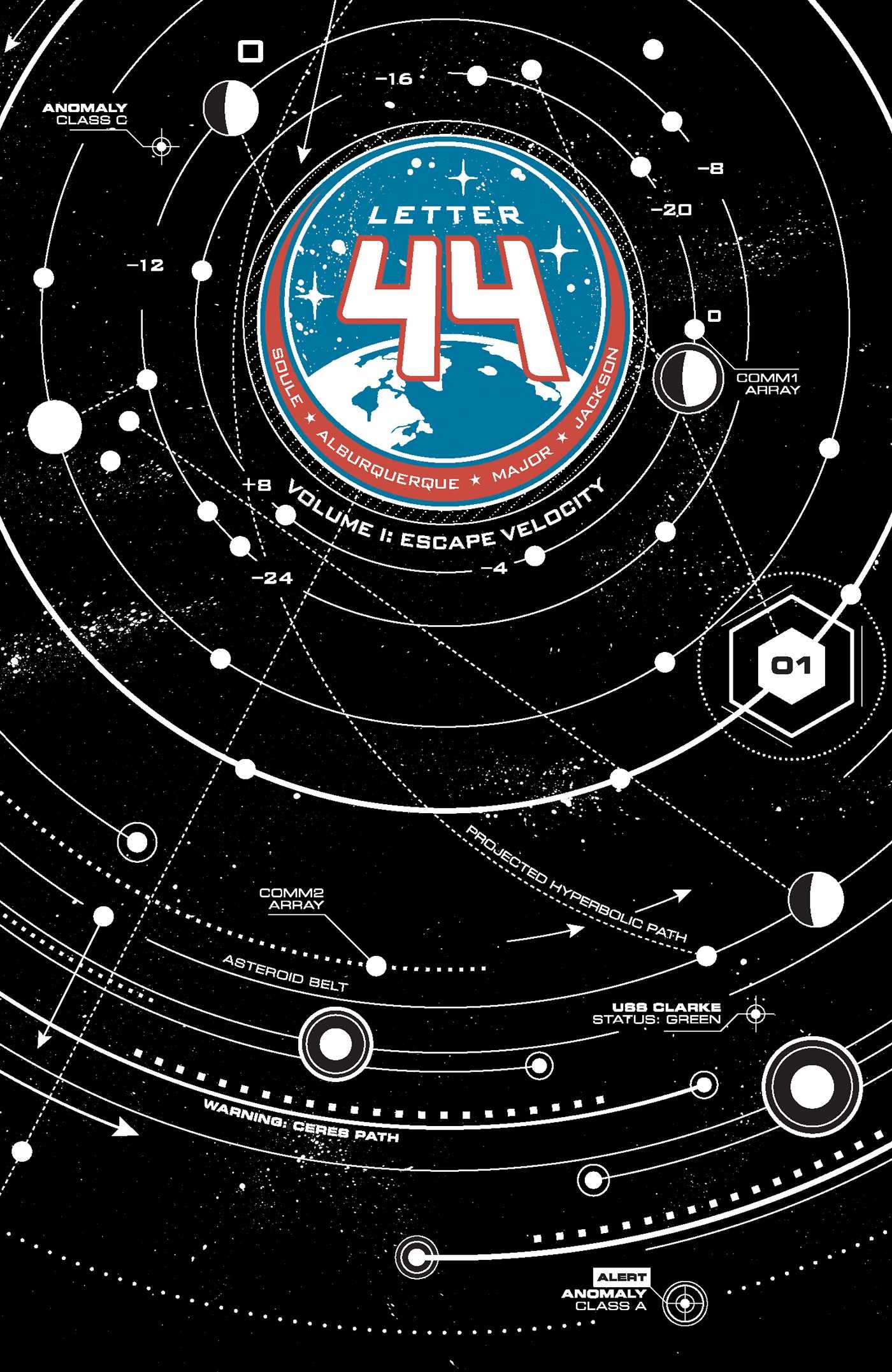 Letter 44 Vol 1 Escape Velocity Charles Soule Alberto Jimenez