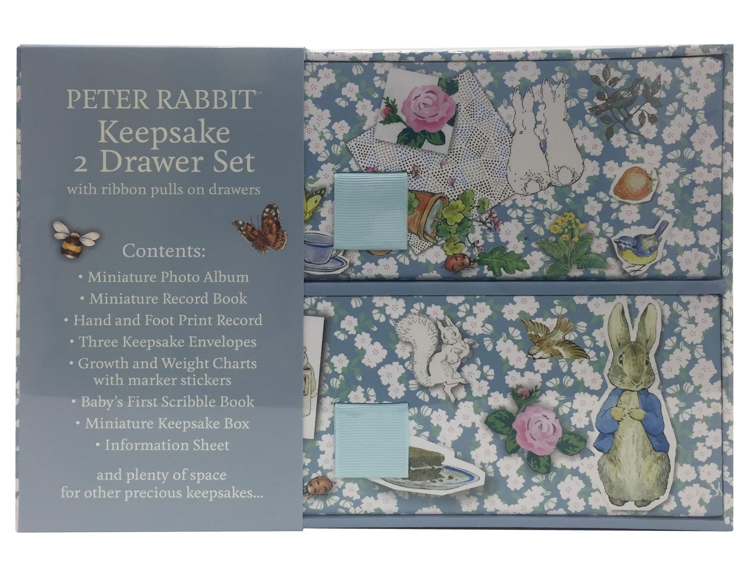 Peter Rabbit Keepsake Box 2025