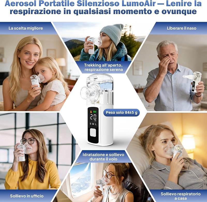 Aerosol Portatile Silenzioso per Adulti e Bambini,Aerosol Ultrasuoni Silenzioso USB Ricaricabile,Macchina Aerosol Adulti Autopulizia,Protezione a Secco Nebulizzatore Aerosol per Casa e Viaggio — foto 7 di 7