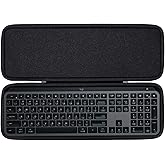Lebakort Hard Carry Case Compatible with Logitech MX Keys S or MX Keys Advanced Keyboard (Graphite case)