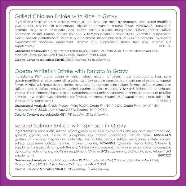 PURINA FANCY FEAST GOURMET WET CAT FOOD VARIETY PACK, PETITES GRAVY COLLECTION, BREAK-APART TUBS, 24 SERVINGS – (PACK OF 12) 2.8 OZ. TUBS