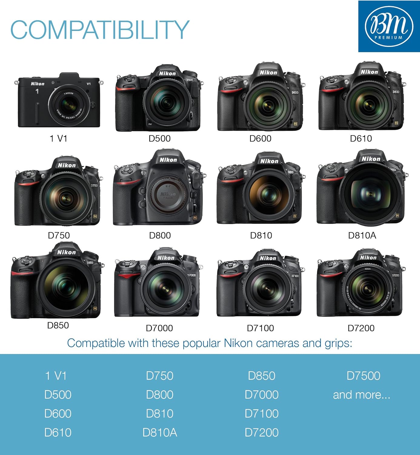 BM Premium 2 Pack of EN-EL15B Batteries and Dual Battery Charger for Nikon Z6, Z7, D780, D850, D7500, 1 V1, D500, D600, D610, D750, D800, D800E, D810, D810A, D7000, D7100, D7200 Digital Cameras: Home Audio & Theater