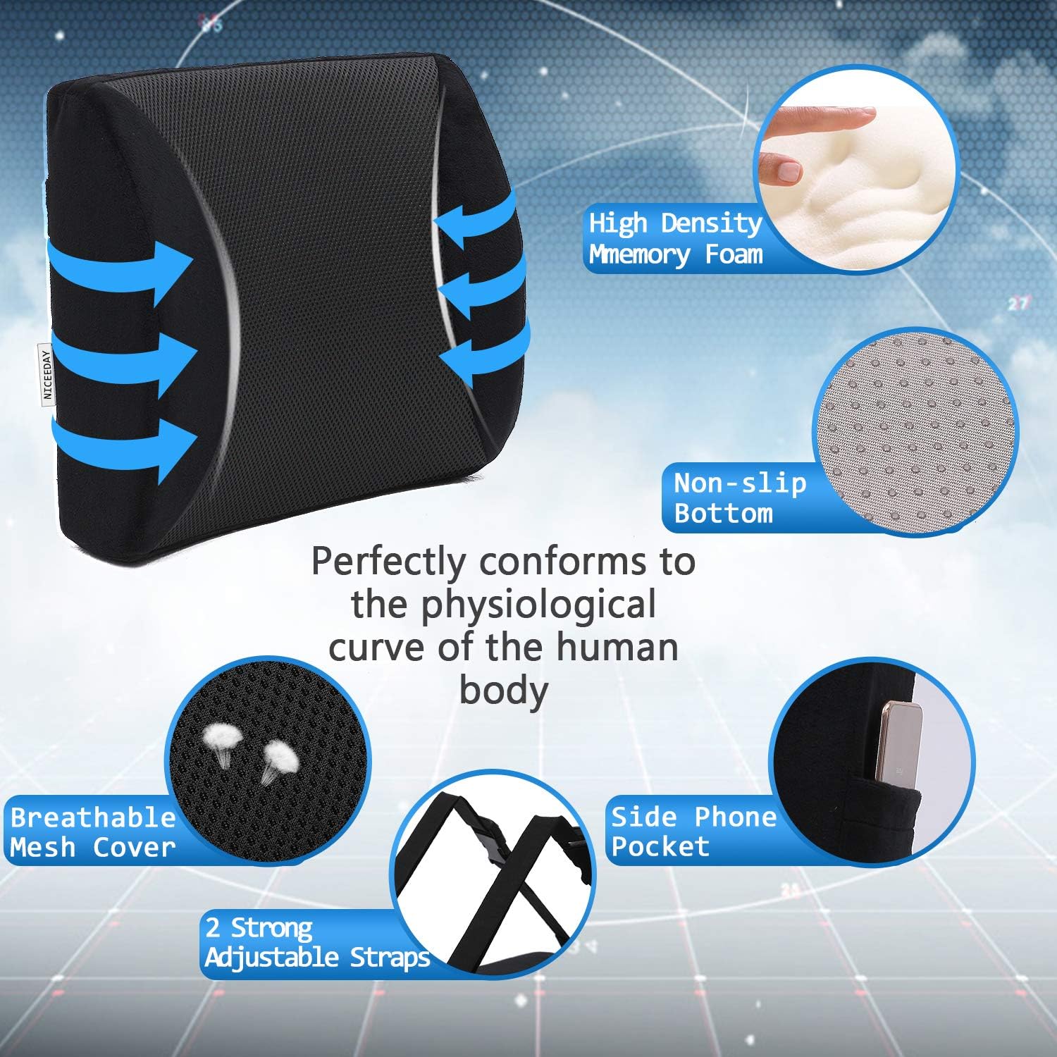 Cooling Gel Seat Cushion for Office, Coxyx Memory Foam Car Seat Cushion & 3D Mesh Lumbar Support Pillow, Orthopedic Seat Cushion Chair Lumbar Support Back Pillow for Reliving Lower Back Tailbone Pain: Home & Kitchen