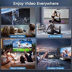 FUDONI Projector with 5G WiFi and Bluetooth, 12000L