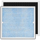 2-in-1 HEPA/Activated Carbon Filter Replacement for AlorAir PureAiro HEPA Pro/Max Air Scrubber 770/870/970 (2 Pcs)