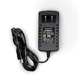 HQRP Wall Travel AC Power Adapter Charger for