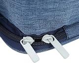 Shanrya Cosmetic Storage Bag Makeup Organizer Dry Wet Separation Vertical view 8