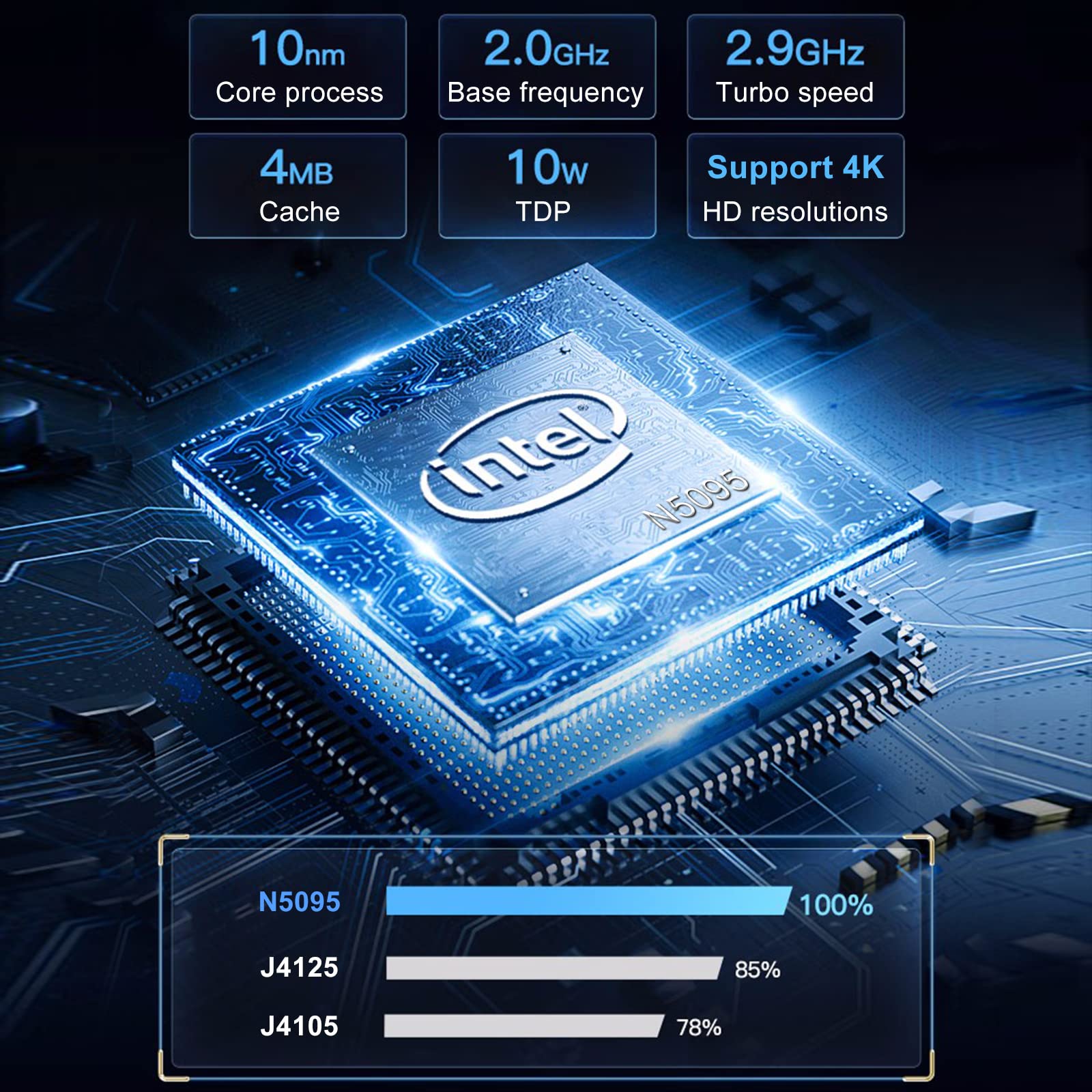 thumbnail image 2 of FLEXGRIN 23.8" FHD All-in-One Desktop Computer PC, Intel 2 of 14