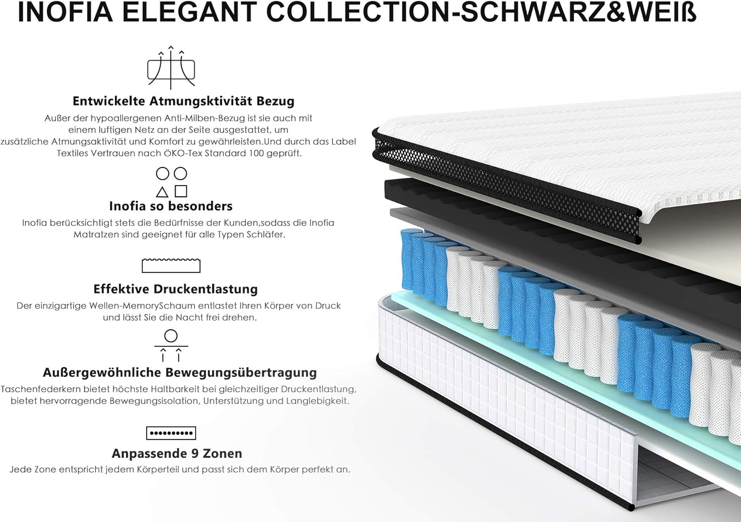 Inofia Matratze 90x200 cm 7 Zonen Taschenfederkernmatratze ...