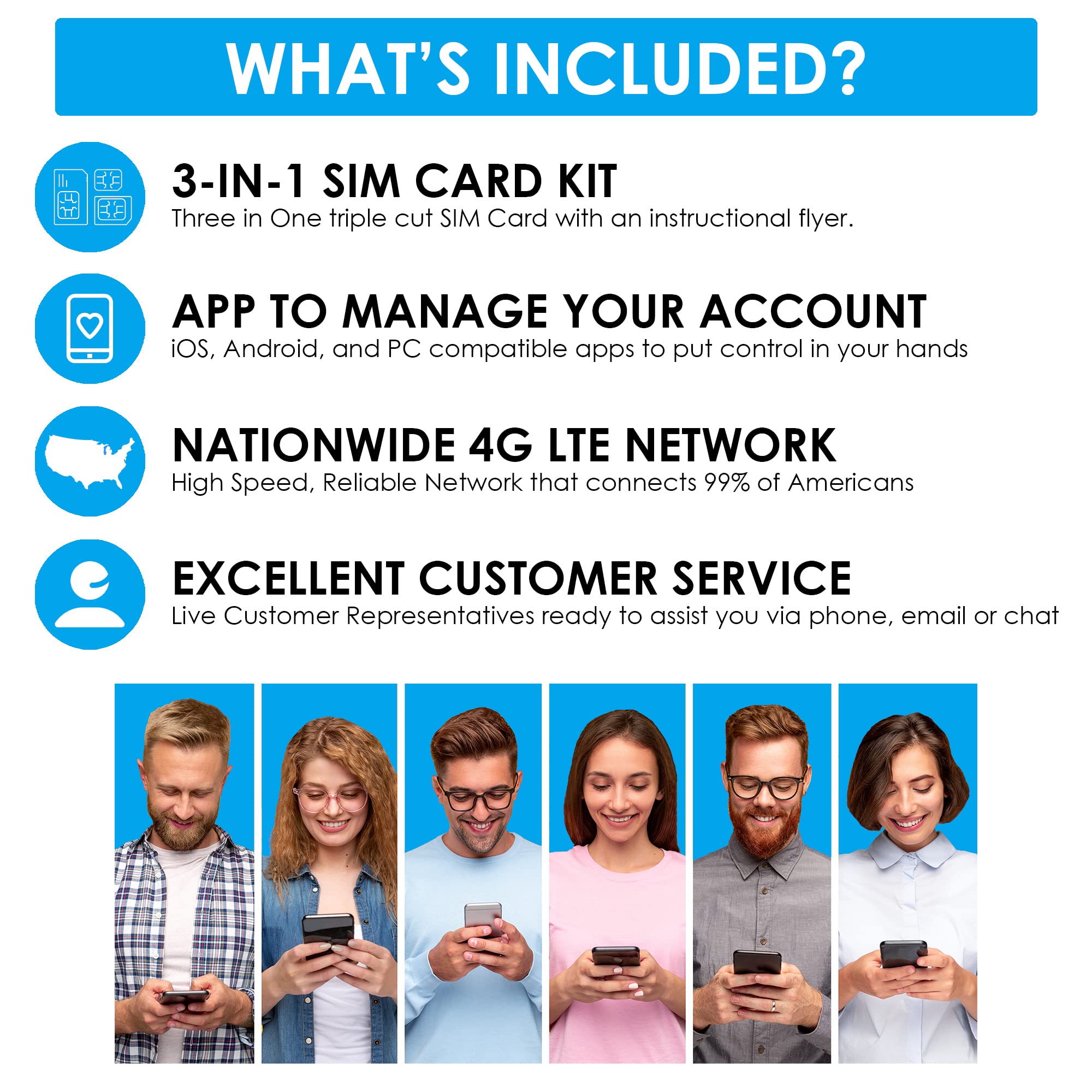 Jolt Mobile $7 AT&T 4G LTE GSM SIM Card for GPS Trackers | Pet Senior Kid Child Car Tracking Device | 3 in 1 Simcard - Standard Micro Nano | No Contract | Nationwide 30 Days Wireless Plan