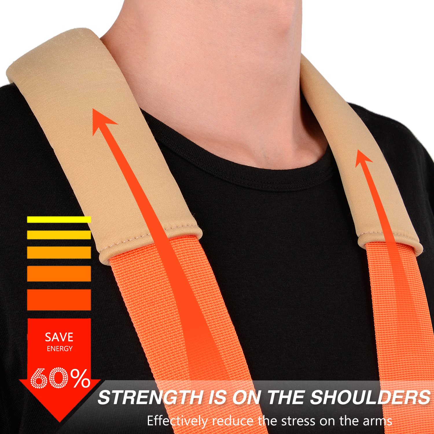 GOOACC 2 Person Moving Shoulder Harness Lifter Aid with Foam Pad 13Feet Lifting Straps Carry Bag Max Load 600 Pound 2