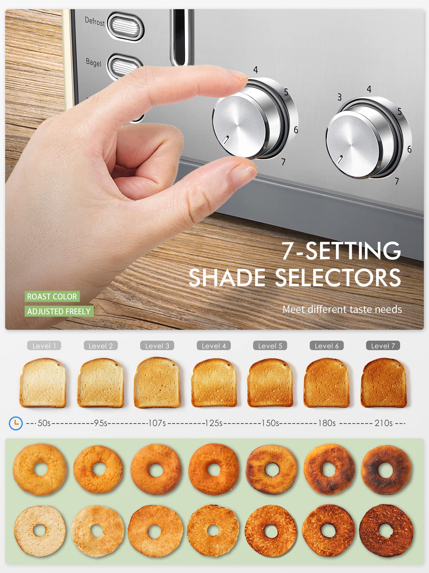 Toaster 4 Slice, Extra Wide Slots, Stainless Steel with High Lift Lever, Bagel and Muffin Function, Removal Crumb Tray, 7-Shade Settings with Warming Rack, Yellow, Yabano