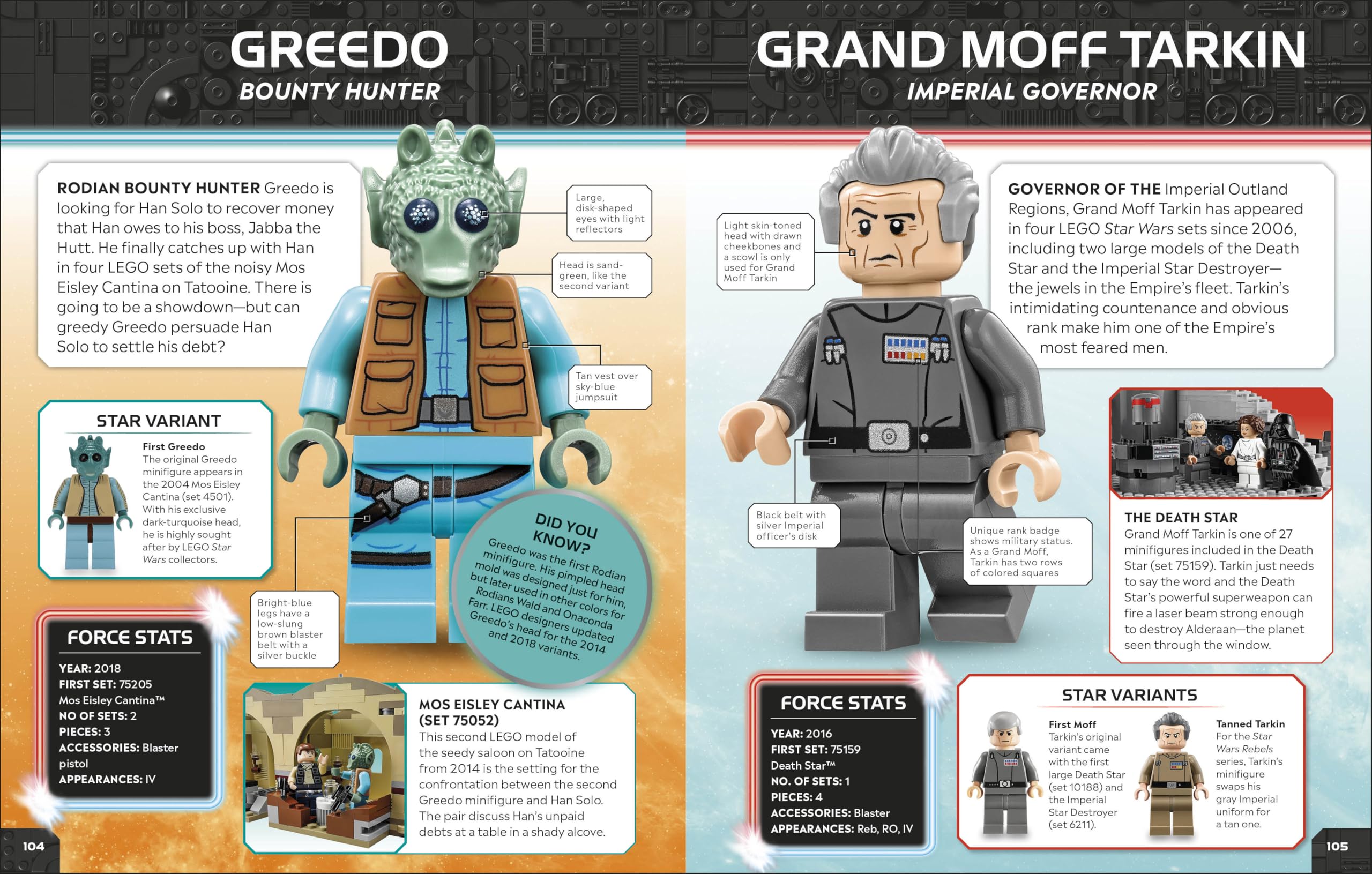 LEGO Star Wars Character Encyclopedia Updated Edition: The Ultimate Guide to the Best 200 Minifigures from the LEGO Star Wars Galaxy; Comes with Exclusive Emperor Palpatine Minifigure LEGO Star Wars Character Encyclopedia Updated Edition: The Ultimate Guide to the Best 200 Minifigures from the LEGO Star Wars Galaxy; Comes with Exclusive Emperor Palpatine Minifigure Hardcover Kindle