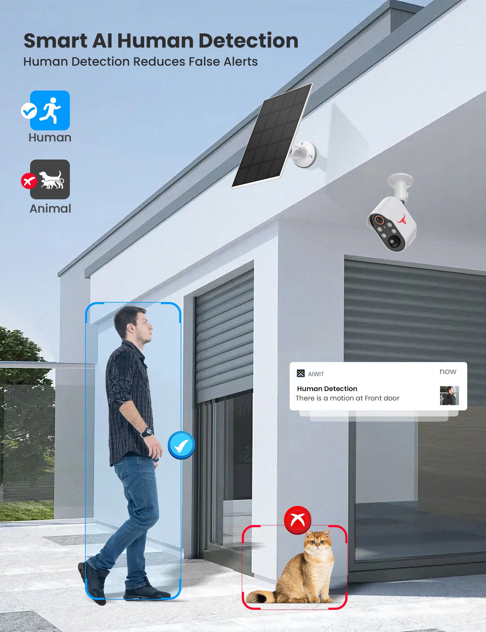 Aiwit 1080p Solar Security Camera, Wireless Indoor/Outdoor Surveillance Bullet Cam, AI Human Detection, Live View, Night Vision, 2-Way Audio, Real-Time Alerts, Cloud Storage