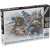 Master Box Models 1/35 British Infantry Before The Attack WWI Era with Mini-Diorama Trench 5 Figure Set