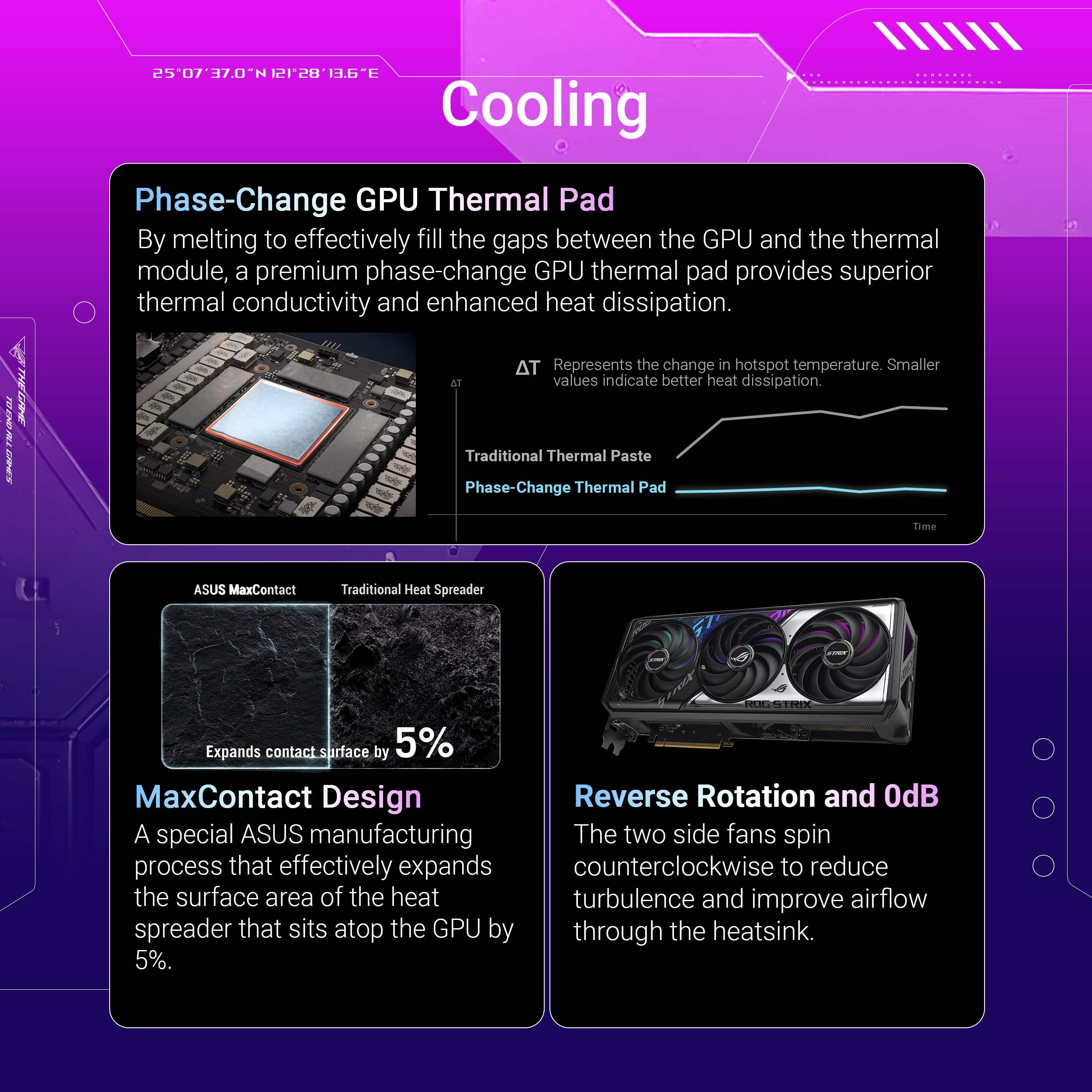 ASUS ROG Strix GeForce RTX™ 5070 OC Edition 12GB GDDR7 Graphics Card (PCIe® 5.0, 12GB GDDR7, HDMI®/DP 2.1, 3.2-Slot, Axial-tech Fans, MaxContact Design, Phase-Change GPU Thermal pad, Aura sync)