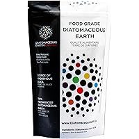 Diatomaceous Earth Canada 500 g / 1.1 lbs Powdered Fertilizer