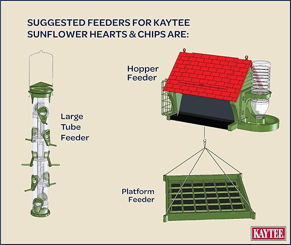 KAYTEE SUNFLOWER HEARTS & CHIPS WILD BIRD FOOD FOR CARDINALS, CHICKADEES, FINCHES, GOLDFINCHES, GROSBEAKS, NUTHATCHES, AND TITMICE, 14 LB