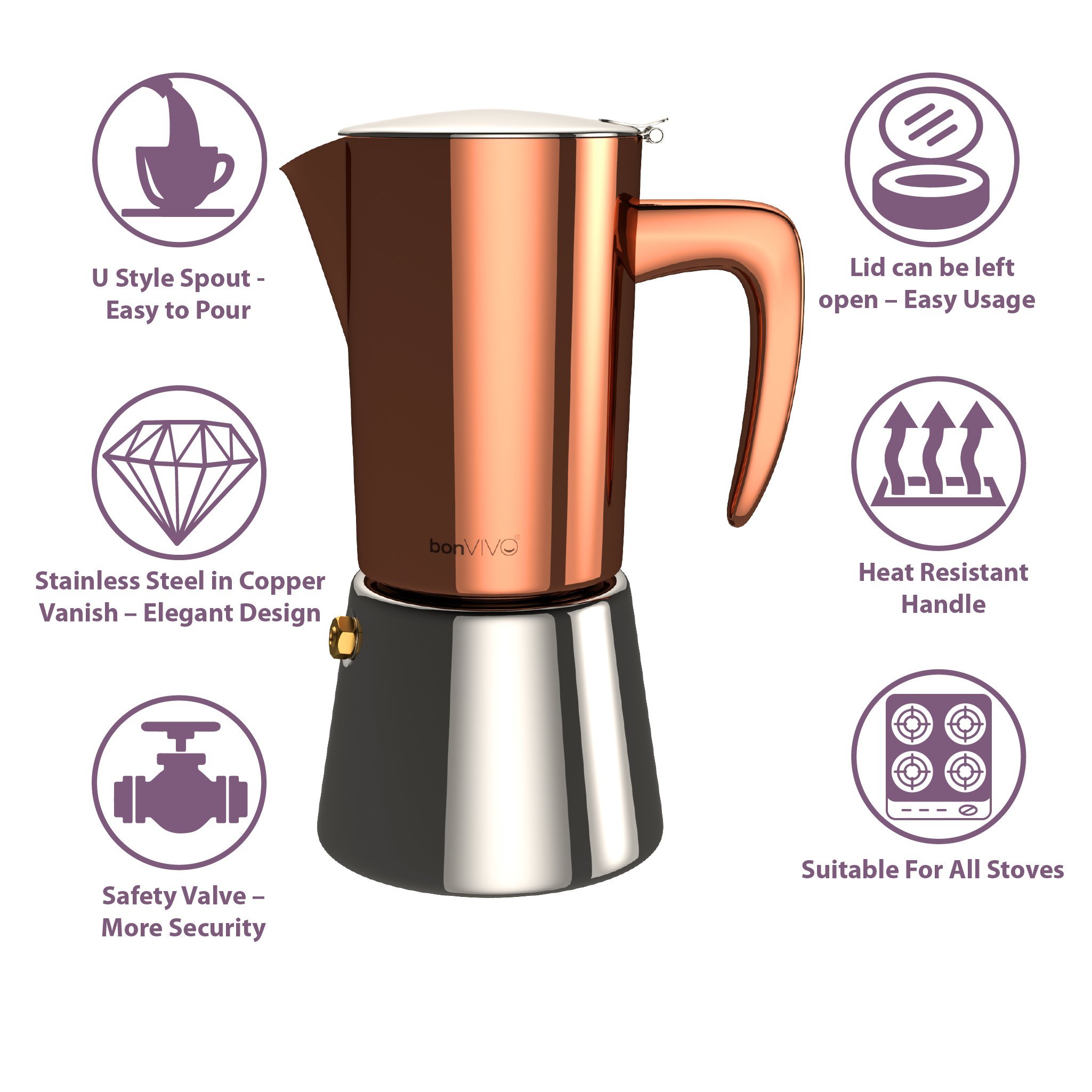 bonVIVO Intenca Stovetop Espresso Maker, Italian Espresso Coffee Maker, 646412994843 eBay