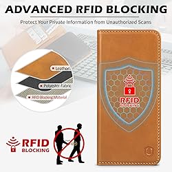SHIELDON Wallet Case for Galaxy S25 5G, Genuine