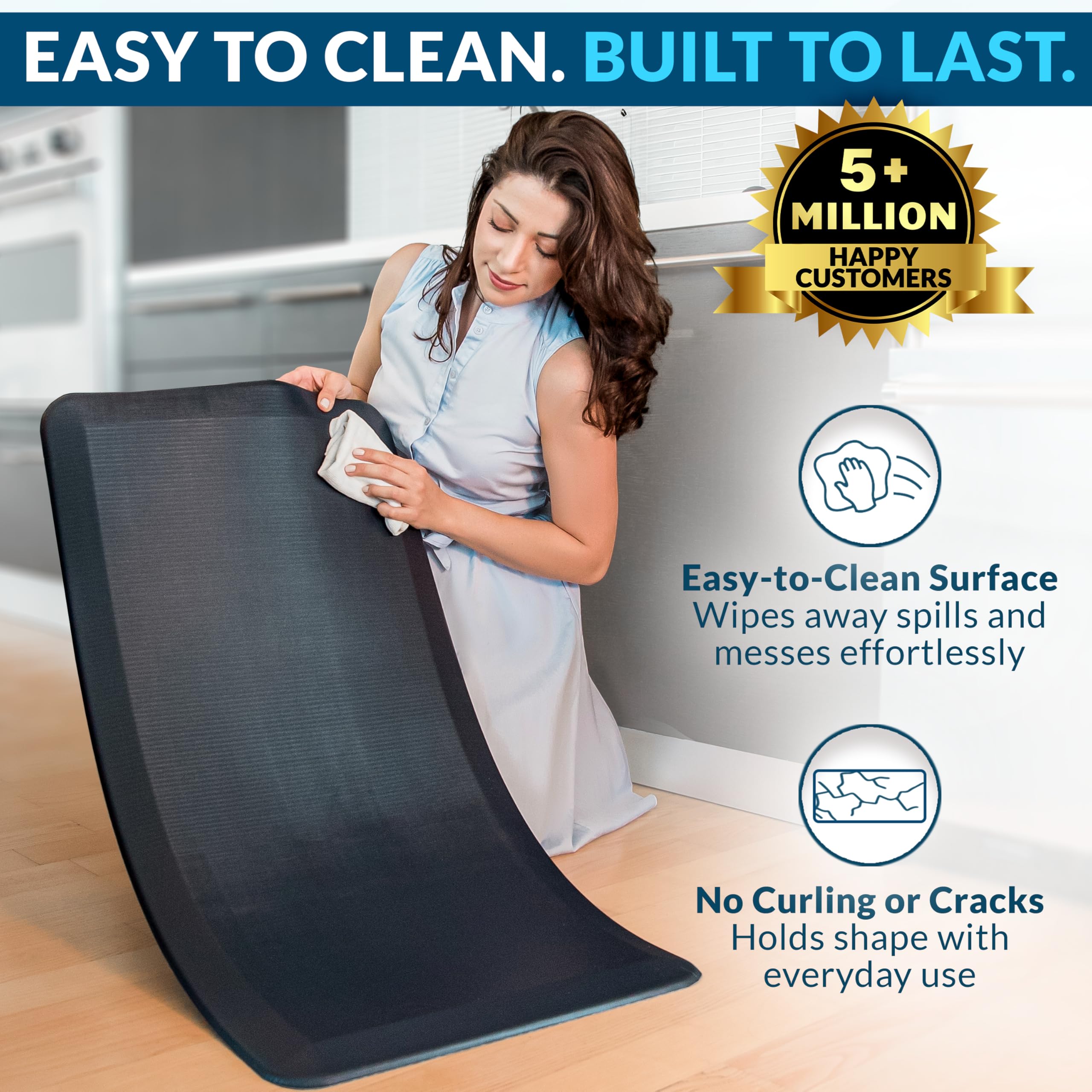 ComfiLife Anti Fatigue Floor Mat – 3/4 Inch Thick Kitchen Mats for Floor, Standing Desk Mat, Kitchen Rug – Comfort at Home, Office – Durable – Stain Resistant – Non-Slip Bottom (20