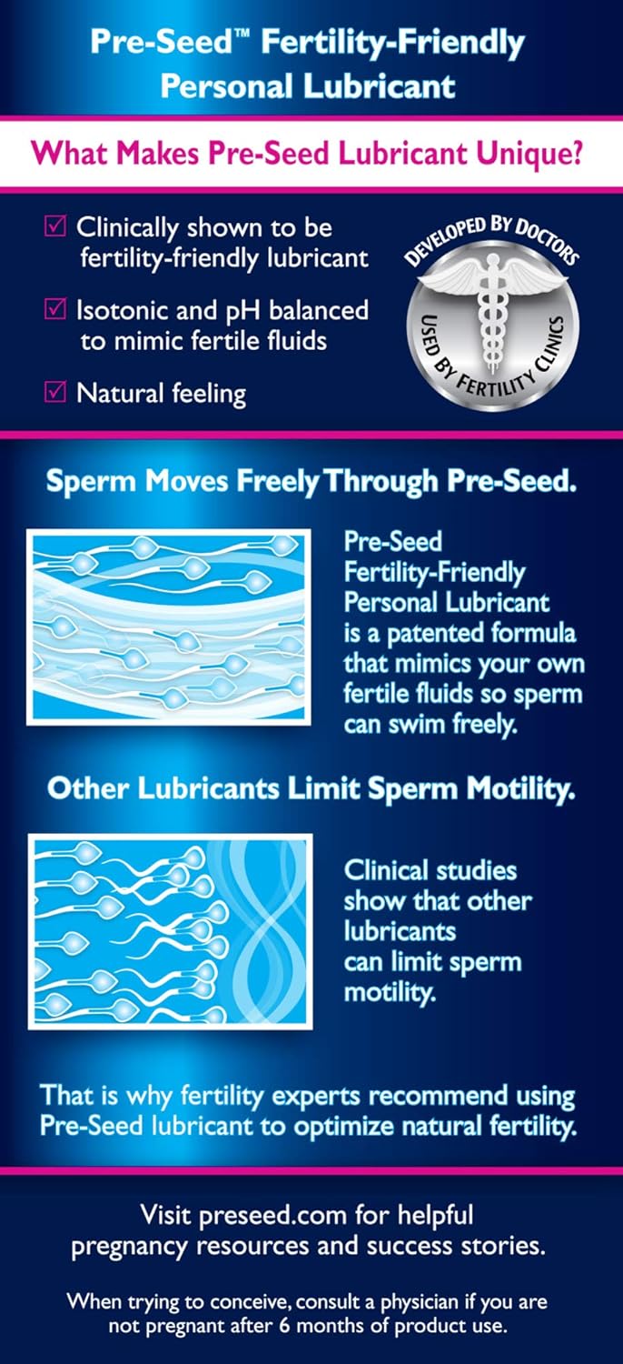 Amazon Com Pre Seed Fertility Friendly Lubricant Lube For Women Trying To Conceive Health Personal Care