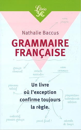 Download Grammaire française PDF
