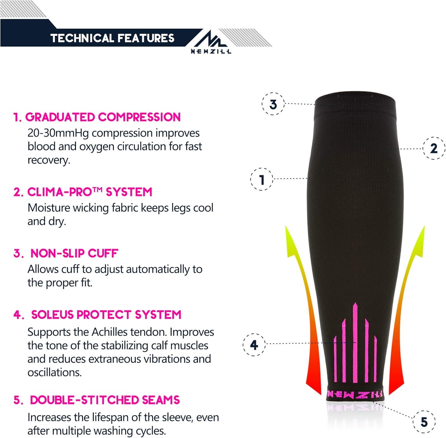 NEWZILL Compression Calf Sleeves (20-30mmHg) for Men & Women - Perfect Option to Our Compression Socks - for Running, Shin Splint, Medical, Travel, Nursing: Clothing