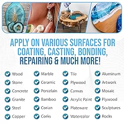 Epoxy Resin 1 Gallon Kit | 1:1 Resin and Hardener