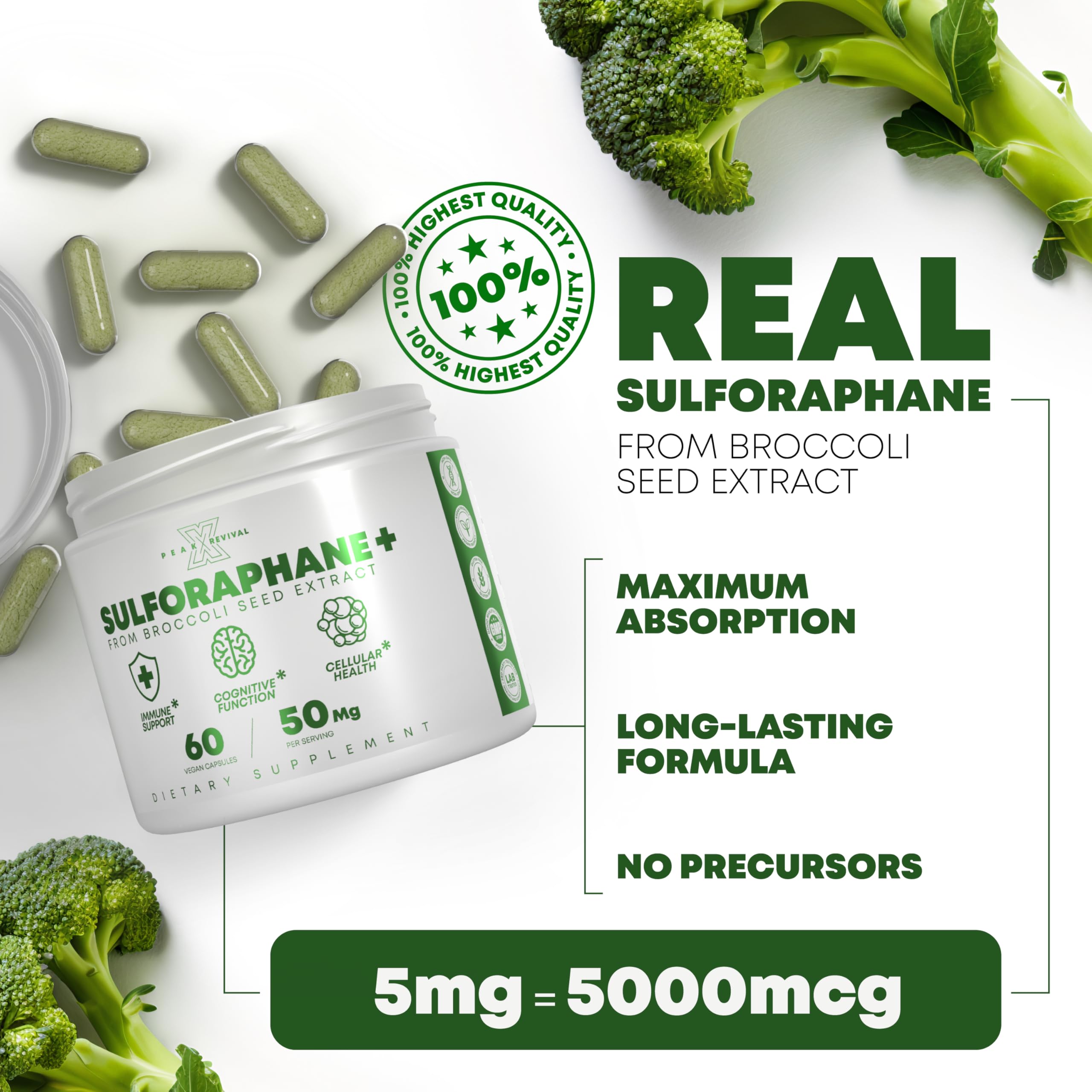 Peak Revival-X 5000mcg of Real Lab-Verified Sulforaphane Supplement - Broccoli Seed Extract 50mg Supplements - Promotes Cognitive Function, Liver & Cellular Support - 60 Vegan Capsules/Pills