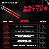 Beast Gear Speed Jump Rope – Adjustable Aluminum Handles, PVC Steel Rope view 6
