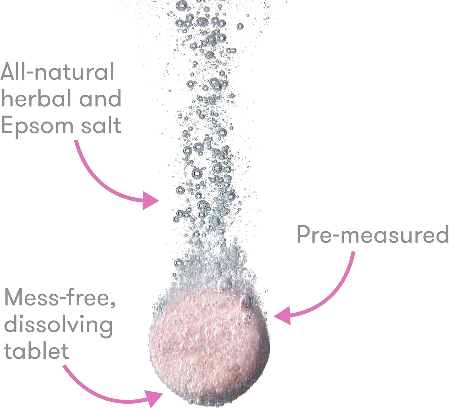 Frida Mom All-Natural Herbal + Epsom Salt Sitz Bath Tablets: Health & Personal Care